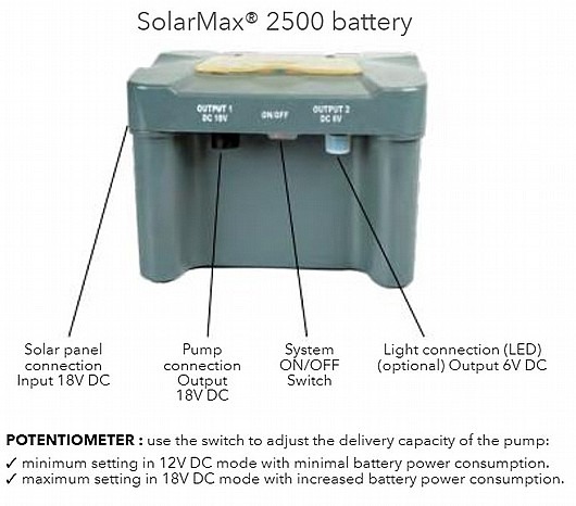 משאבת מים סולרית לבריכה, מפל ומזרקה דגם UBBINK SOLARMAX 2500 Accu יובינק